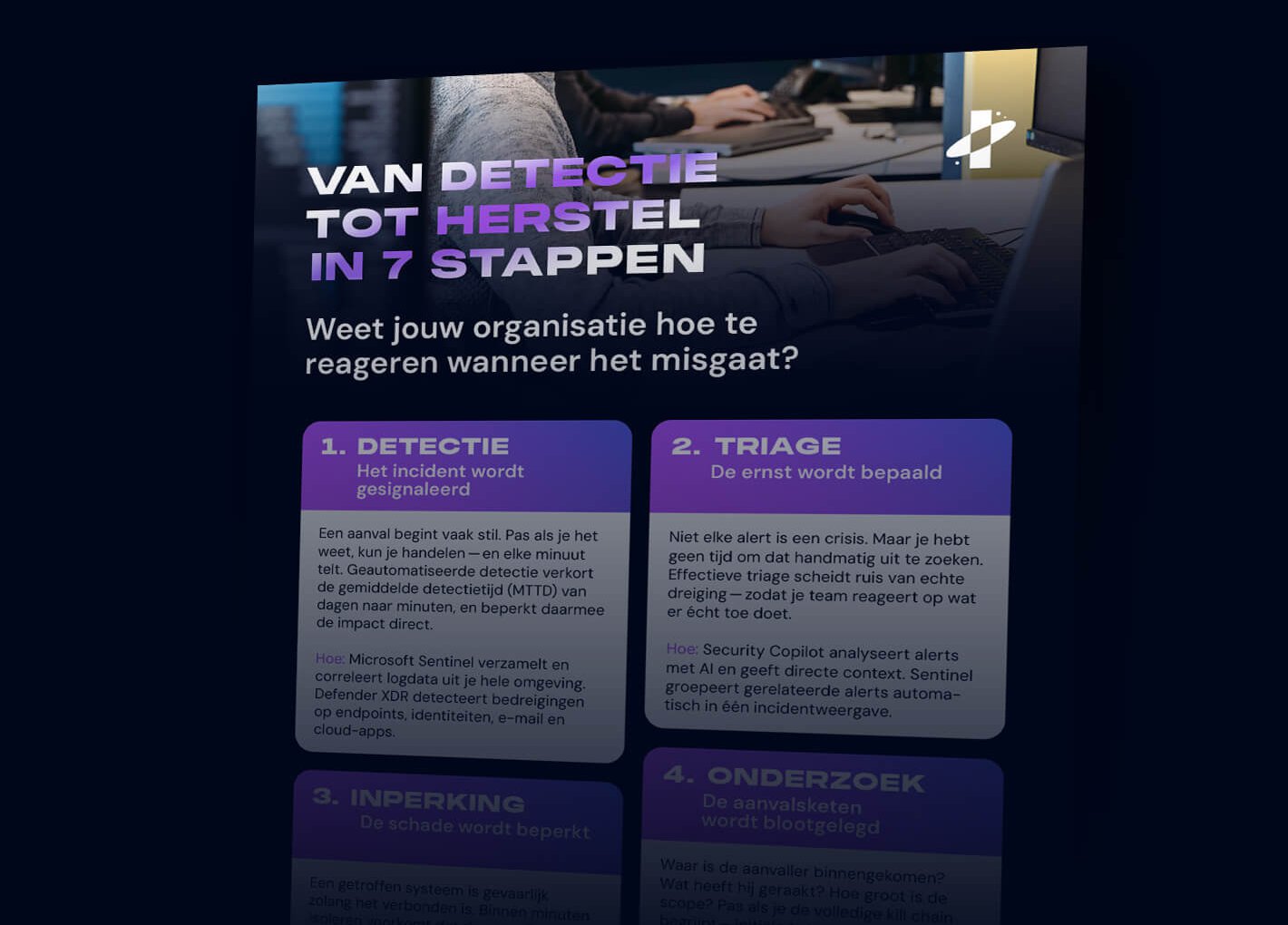 Stappenplan-grip-op-elk-cyberincident-aspect-ratio-376-270